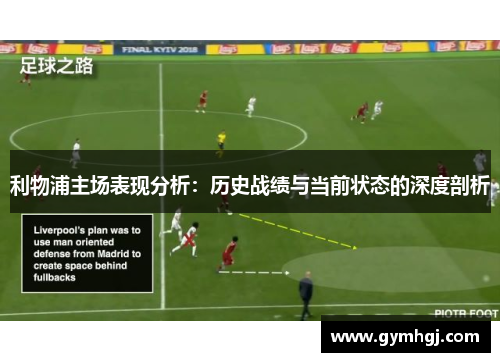 利物浦主场表现分析：历史战绩与当前状态的深度剖析